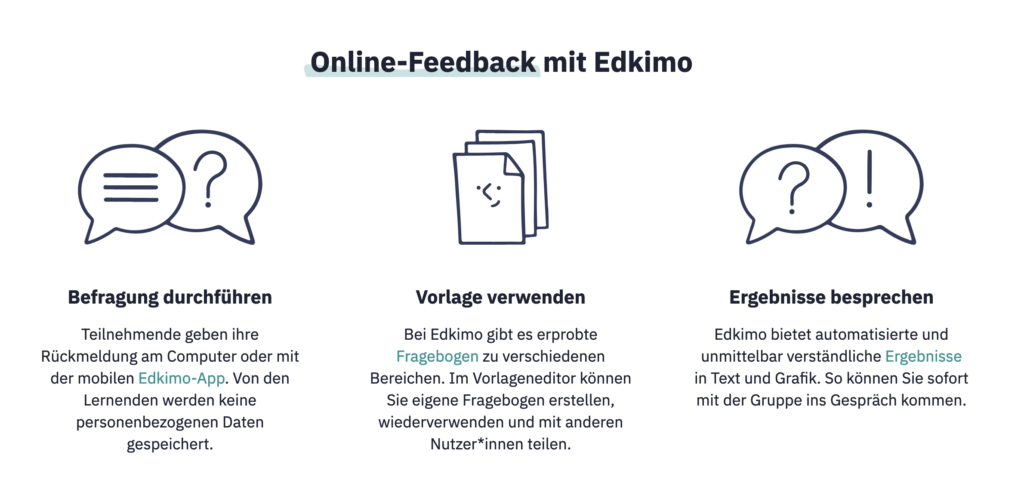 online-feedback-mit-edkimo